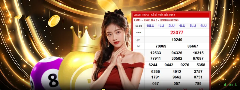 Segurança obabet SSL